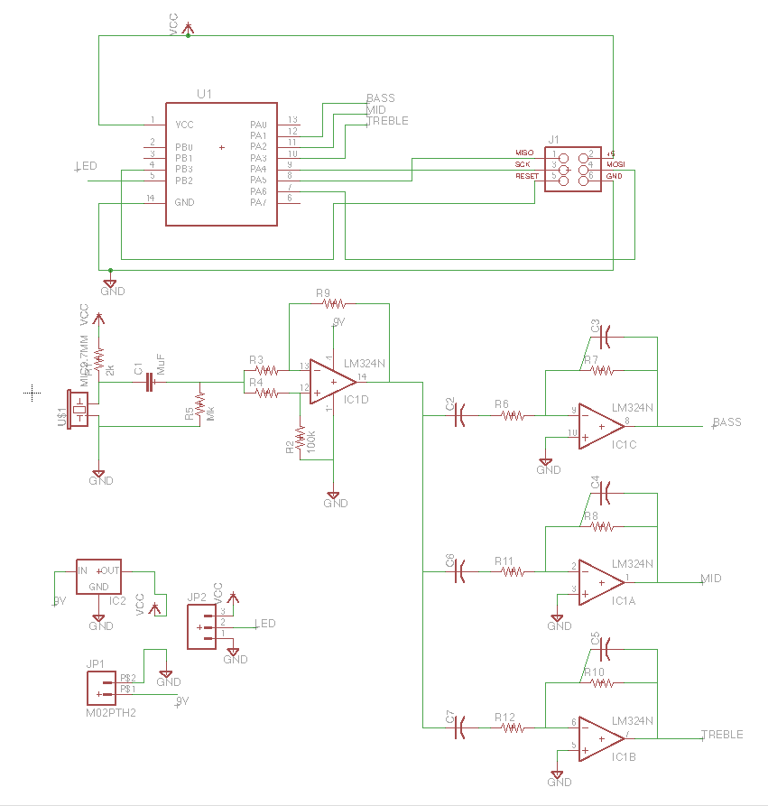 Schematic